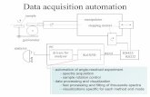 Data acquisition automation - Kolibrik.net · Data acquisition automation ... polar or azimuthal scans of XPD pattern 2D view of XPD pattern Angle resolved spectra can be fitted (Cartesian