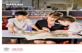 NAPLAN 2015 State report: Year 3 · NAPLAN 2015 State report: Year 3 ... agreed Statements of Learning for English and Statements of ... a student’s result in Year 3 in 2013 and