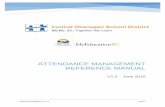 ATTENDANCE MANAGEMENT REFERENCE MANUALmyedbc.sd23.bc.ca/uploads/2/4/4/1/24416168/attendance_managem… · Attendance Management v1.3 Page 2 ... or teachers can enter student attendance
