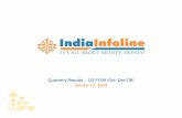 Quarterly Results – Q3 FY09 (Oct- Dec’08) - India Infolinecontent.indiainfoline.com/admin/PDF/1101387490_Q3FY09-PPT.pdf · Merchant Banking 23.0 27.4 -16.1% ... corporate agent