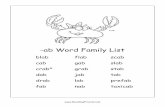 -ab Word Family List - ReadingFriend.comreadingfriend.com/content/worksheet_pdf/1482098318_AB Worksheets... · -ab Word Family List . blab . cab . crab* dab . drab . fab . flab .