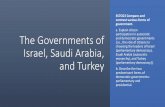 The Governments of Israel, Saudi Arabia, and Turkeyimages.pcmac.org/SiSFiles/Schools/GA/DouglasCounty/MasonCreek... · The Governments of Israel, Saudi Arabia, and Turkey SS7CG3 Compare