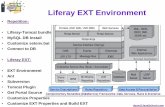 Liferay EXT Environment - JavaSchool.com · dean@JavaSchool.com Liferay EXT Environment • Repetition: • Liferay-Tomcat bundle • MySQL DB Install • Customize setenv.bat •