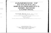 HANDBOOKOF ACOUSTICAL MEASUREMENTS AND NOISE CONTROL ·  · 2008-01-09HANDBOOKOF ACOUSTICAL MEASUREMENTS AND NOISE CONTROL ... Handbook of acoustical measurements and noise control
