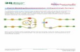 Part V: Modeling Neurotransmission - A Dopaminergic Synapse · Part V: Modeling Neurotransmission - A Dopaminergic Synapse. Copyright 3D Molecular Designs ... Part V: Modeling Neurotransmission