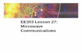 EE303 Lesson 27: Microwave Communicationseducypedia.karadimov.info/library/EE303Sp09_L27_Microwave.pdf · Microwave communication systems Microwave transmitters are very similar to