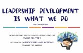 leadership development is what we do - my aiesec australiamyaiesecaustralia.weebly.com/uploads/2/4/5/9/24599542/customer... · leadership development is what we do ... What spaces