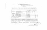 Vacancy Notification & Download Application Form · DELHI DEVELOPMENT AUTHORITY VIKAS SADAN, INA, NEW DELHI -110 023 ... Electrical/ matters especially of framing Recruitment Rules