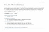 Unit Plan SPH3U – Kinematics Achievement hart111uphysics.weebly.com/uploads/4/2/7/4/42744875/unit_… ·  · 2015-03-18The Ontario Curriculum, Grade 11-12: Science. Retrieved from