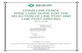 CHAIN LINK FENCE WIND LOAD GUIDE FOR THE … · INTRODUCTION The Chain Link Fence Manufacturers Institute (CLFMI) would like to acknowledge Leonard Engineering, Inc. fo r the technical