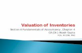 Chapter 4: Valuation of Inventories - ICAI Knowledge Gateway · determine gross profit, cost of goods sold is matched with revenue of the accounting period. Inventory valuation is
