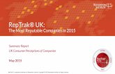 RepTrak® UK - Ranking The Brands UK 2015, Reputation... · 99 Anglo American plc 71.65 ... (Scandinavian Airlines) 71.09 ... Data is based on Global RepTrak® 100 2013 Study conducted