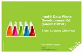 Intel® Data Plane Development Kit (Intel® DPDK) · Sony Ericsson ST Ericsson Samsung LG ... Microwave Node’s Core Network Node’s Platforms IN & Charging Multimedia IP Technology