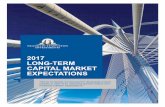 2017 LONG-TERM CAPITAL MARKET EXPECTATIONS · 2017 LONG-TERM CAPITAL MARKET EXPECTATIONS “We’ve increased our forecast for developed-market equities in view of an improving growth