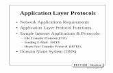 Application Layer Protocolsmeseec.ce.rit.edu/eecc694-spring2000/694-5-2-2000.pdf · Network Applications & Application Layer Protocols ... driving force for computer network ... –
