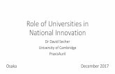 Role of Universities in National Innovation - WIPO€¦ · Role of Universities in National Innovation ...  ... •Cambridge Innovation Capital ...