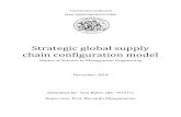 Strategic global supply chain configuration model - … · Strategic global supply chain configuration model ... Case study analysis ... "Unilever" strategic global supply chain configuration
