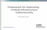 Framework for Improving Critical Infrastructure … A Common Language Foundational for Integrated Teams ID PR DE RS RC 3 ID PR DE RS RC Cybersecurity Professionals Highly technical