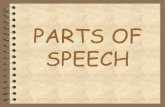 PARTS OF SPEECH - Blogs – Universidad …blog.uca.edu.ni/readingesp/files/2012/07/Parts-of-speech.pdf · In the English language . . . Parts of speech . . . Nouns Pronouns Adjectives