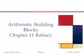 Arithmetic Building Blocks Chapter 11 Rabaey - ECEramirtha/EEC118/S10/arithmetic.pdf · Digital Integrated Circuits Arithmetic © Prentice Hall 1995 Arithmetic Building Blocks Chapter