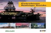 Petroleum Ratings Guide - Soimpex€¦ · redesigning office spaces to reduce energy consumption, ... Match a Reliable Cat® Engine to Your Application ... Prime rating for power