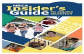 Insider’s NRCA Guide TO COURSE SELECTION€¦ ·  · 2017-12-15• AP English Language & Composition • British Literature ... Students must write in response to a journal prompt