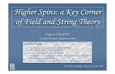 Higher Spins: a Key Corner of Field and String Theory Spins: a Key Corner of Field and String Theory Higher Spins: a Key Corner of Field and String Theory Augusto SAGNOTTI Scuola Normale