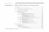 Chapter 3 - The AFS Chart of Accounts 3 - The AFS Chart of Accounts ... The AFS Chart of Accounts Overview ... Offset Balance Sheet Accts Transaction Code Yes Reporting …
