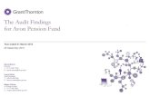 The Audit Findings for Avon Pension Fund - Bath and North ... · The Audit Findings for Avon Pension Fund Year ended 31 March 2015 ... (in the case of Avon Pension Fund, ... Its contents