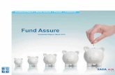 Fund Assure - tataaia.comtataaia.com/pdf/customer-service/pension-inv-mar15.pdf · The month of March 2015 saw the benchmark index BSE Sensex and CNX Nifty shed 4.78% and ... at increasing