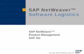 SAP NetWeaver™ Software Logistics - Community Archive · ... SAP NetWeaver Software Logistics ... inconsistent system states Central administration of all ... (per System) Master