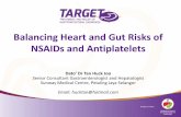 Balancing Heart and Gut Risks of NSAIDs and Antiplatelets · Balancing Heart and Gut Risks of NSAIDs and Antiplatelets ... history of NSAID induced ulcer bleed. ... Relative risk