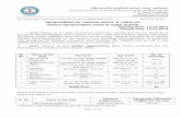 G. E. Road, Tatibandh, Raipur-492 099 (CG) No. …. AIIMS, Raipur invites online applications from Indian nationals for the following posts on direct recruitment basis: Sr. No. Name