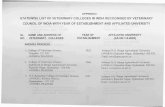 COUNCIL OF INDIA WITH YEAR OF ESTABLISHMENT …shodhganga.inflibnet.ac.in/bitstream/10603/70804/12/12_appendix.pdf · council of india with year of establishment and affiliated university