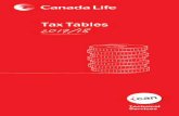 Tax Tables - Canada Life Financialdocuments.canadalife.co.uk/tax-tables-2017-18.pdf · Technical Services Tax Tables ID4863-317R_Tax_Tables_2017&18_AWK_Final.indd 1 27/02/2017 11:28