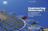 Engineering Materials 1 - unn.ru · Engineering Materials 1 An Introduction to Properties, Applications and Design Third Edition by Michael F. Ashby and David R. H. Jones Department