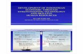 DEVELOPMENT OF INDONESIAN ECONOMIC …iabc.or.id/download/CONFERENCE/ILLAHSAILAH.pdf · ECONOMIC THROUGH STRENGTHENING TECHNOLOGY AND SKILLFUL ... management of polytechnic education