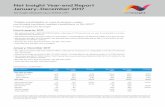 Net Insight Year-end Report January–December 2017 Tumegård, CEO, Net Insight FINANCIAL SUMMARY *) ... albeit from a lower level. The TV market, and especially the OTT market, is