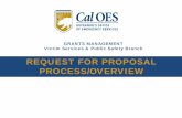 REQUEST FOR PROPOSAL PROCESS/OVERVIEW OES RFP...Jan 17, 2008 · There is approximately $120,000 available for the FV Program for FY ... and Financial Officer ... • Provides insight