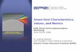 Smart Grid Characteristics, Values, and Metrics - …€¦ ·  · 2011-07-28Smart Grid Characteristics, Values, and Metrics ... “Middleware” “Integration Bus ... Metering “Field
