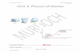 Unit 3: Phases of Matter-key Regents hemistry 14 Mr ... U… · Unit 3: Phases of Matter-key Regents hemistry 14- Z15 ... the transition of a liquid into a gas at the vaporization
