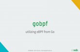 gobpf - FOSDEM 2018 - Previous FOSDEM Editions · bpf_trace_printk("hello"); Michael, Software Engineer at Kinvolk ... spares you “a kludgy workflow, sometimes involving compiling