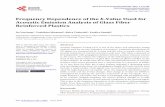 Frequency Dependence of the b-Value Used for Acoustic Emission Analysis … ·  · 2017-07-05cro-crack and/or macro-crack during static or dynamic loading of an engineer- ... The