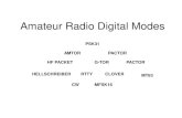 Amateur Radio Digital Modes - Toledo Mobile Radio ... Radio Digital Modes AMTOR G-TOR PACTOR ... Hardware interface between computer and radio 4. ... Digital Modes Olivia 8-500 MT63-1000