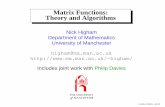 Matrix Functions: Theory and Algorithmshigham/talks/funm03.pdf · Matrix Functions: Theory and Algorithms ... Horn & Johnson call these defs primary matrix functions. ... Analysis