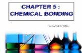 CHAPTER 5 : CHEMICAL BONDING - the great chemistrythegreatchemistry.yolasite.com/resources/5.1(a,b).pdf · CHAPTER 5 : CHEMICAL BONDING ... 15 ns2np3 5 16 ns2np4 6 ... - elements