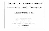 Electronics Basic Concepts II - Stanford University Basic Concepts II LECTURE # 11 H. SPIELER December 11,1998 H. Spieler 1 Lectures on Detector Techniques Stanford Linear Accelerator
