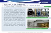 STeam Line Sizing - Inveno Engineeringinvenoinc.com/file/BestPractices_10.pdf · STeam Line Sizing: why iT iS imporTanT and how To correcTLy Size Steam Best Practices Sheet 10 How