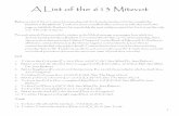 A List of the 613 Mitzvot - Jezreel Ministries · A List of the 613 Mitzvot Below is a list of the 613 mitzvot (commandments). It is based primarily on the list compiled by Rambam
