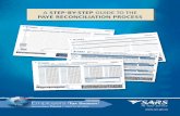 2009 PAYE Process Guide - Sars efiling step-by-step guide to...tax season 2009: a step-by-step guide to the new paye reconciliation process 1 draft a step-by-step guide to the ...